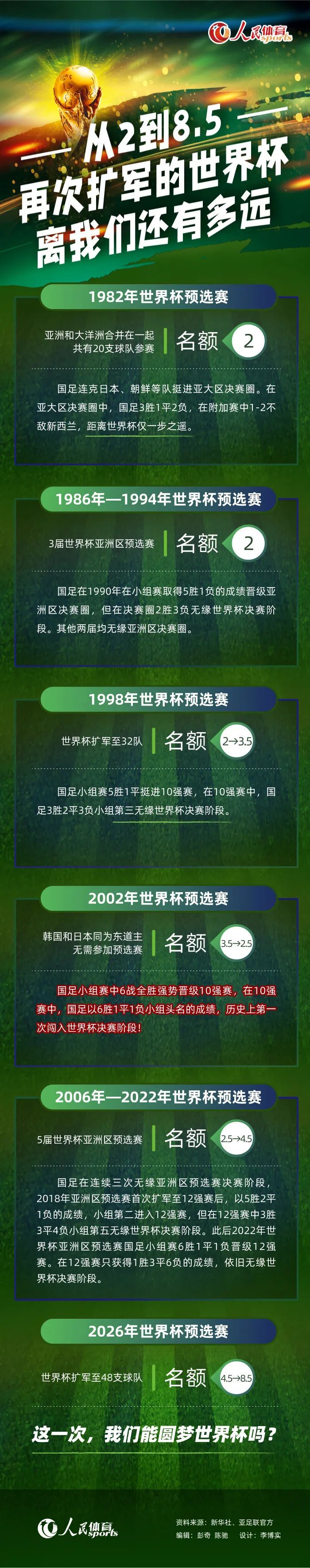 丁威迪：约基奇是一位现象级球员 他可能是中锋版本的卢卡-东契奇今日NBA常规赛，篮网客场101-124不敌掘金。